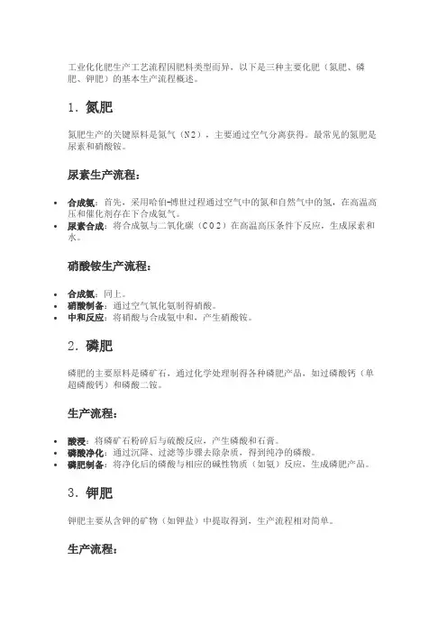 工业化肥生产工艺流程