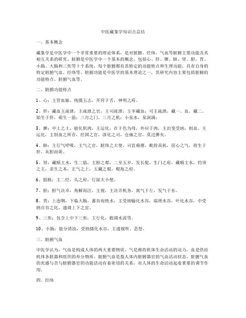 中医藏象学知识点总结