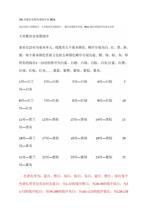 200对通信电缆色谱线序表HYA