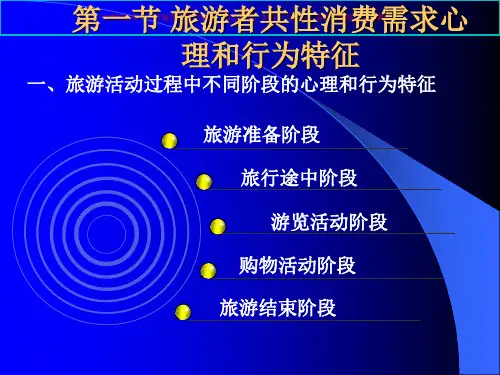 旅游者消费需求心理和行为特征课件