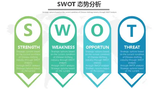 swot态势分析优势劣势机会PPT模板