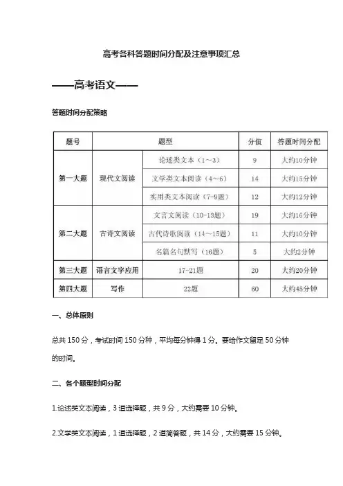 2020高考各科答题时间分配及注意事项汇总