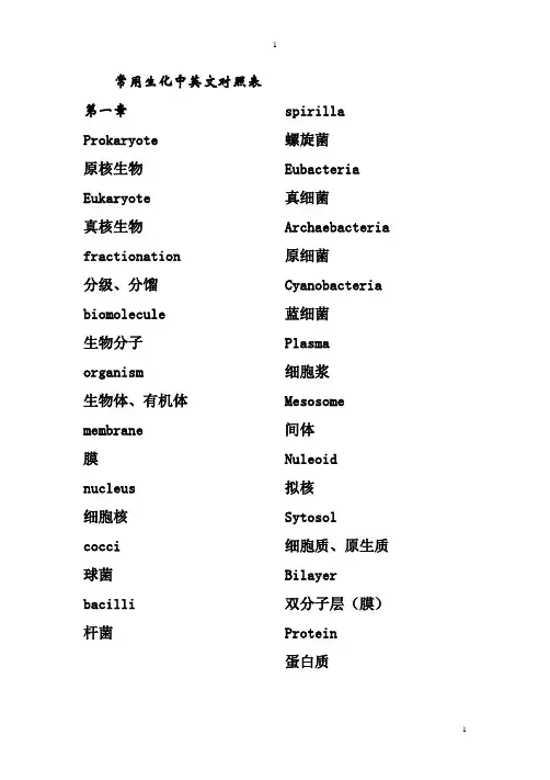 生物化学_专业英语单词