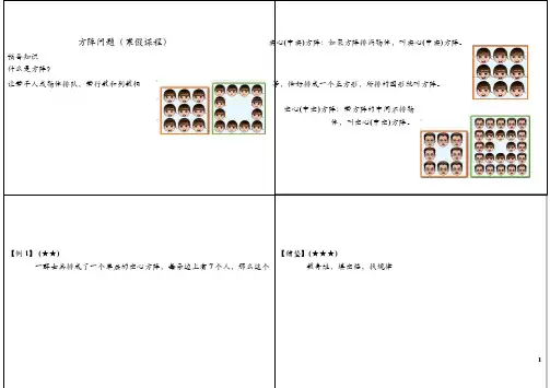 小学奥数三年级第25讲方阵问题例题