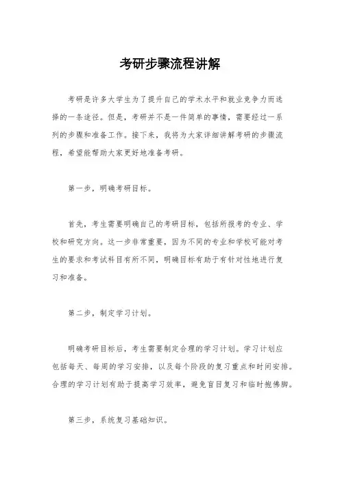 考研步骤流程讲解