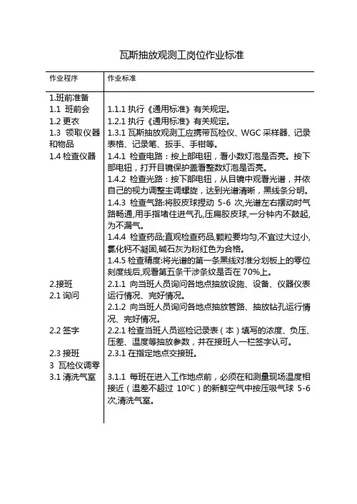 瓦斯抽放观测工岗位作业标准