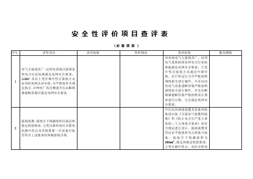 电力安全性评价项目查评表