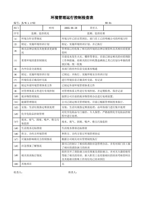 环境、安全管理过程运行控制检查表