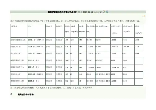 超高层建筑工程经济指标初步分析