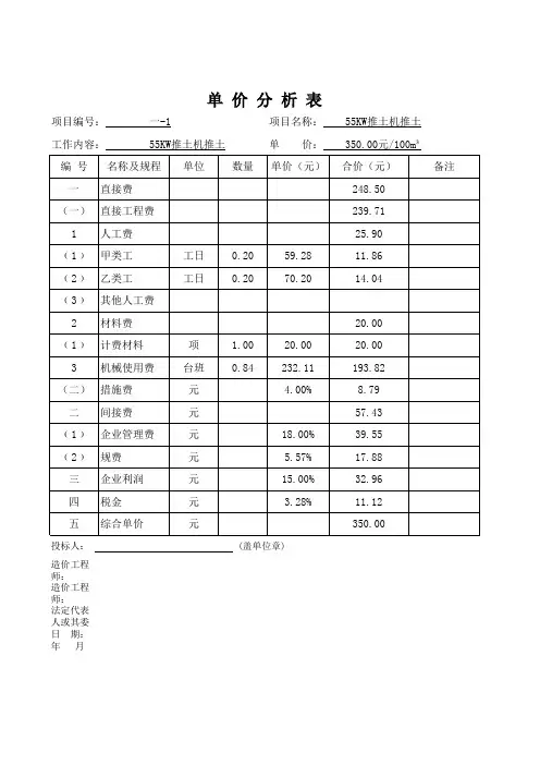 土地整理投标报价及单价分析