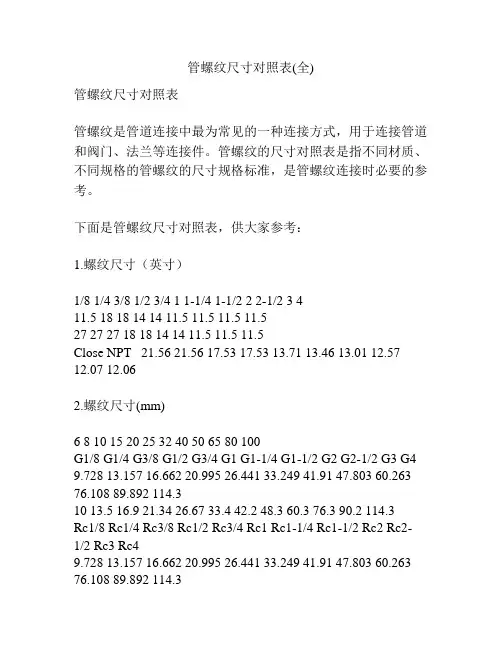 管螺纹尺寸对照表(全)