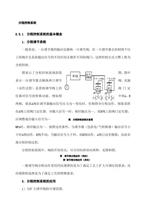 分程控制系统