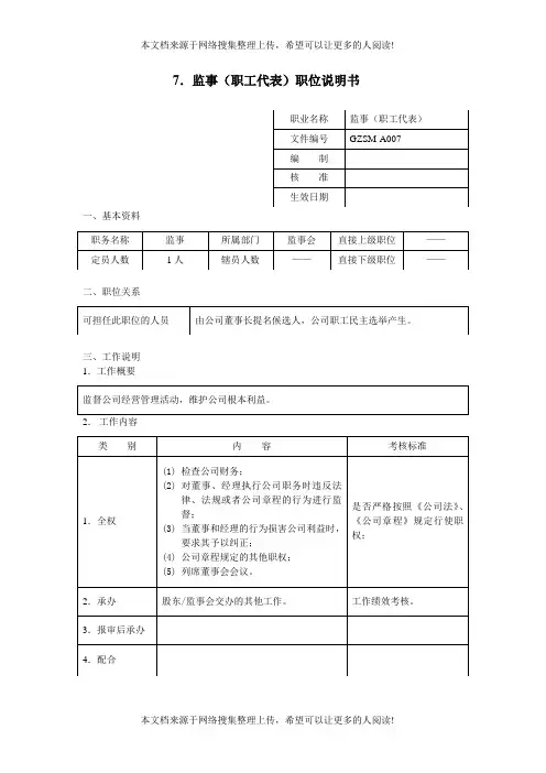 监事(职工代表)职位说明书(表格模板、DOC格式)