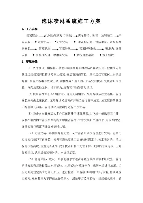 泡沫喷淋系统施工方案【范本模板】