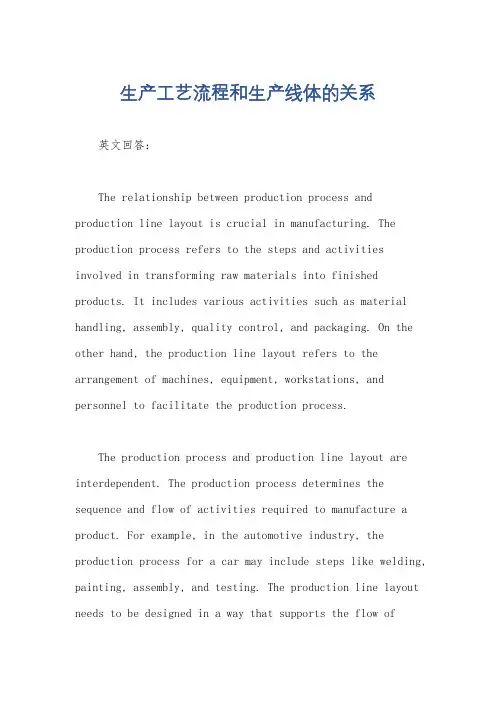 生产工艺流程和生产线体的关系