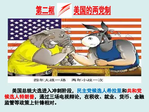 2 美国的两党制