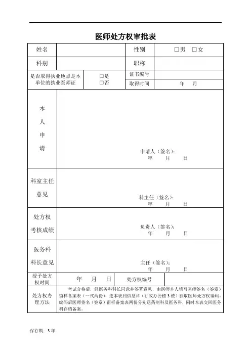医师处方权审批表