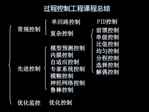 过控课程总结资料