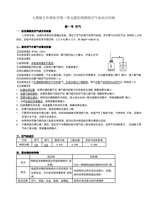 人教版九年级化学我们周围的空气知识点归纳