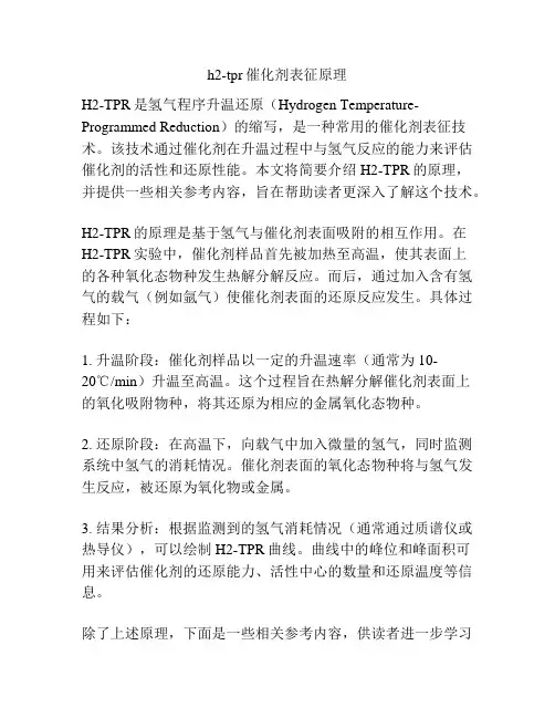 h2-tpr催化剂表征原理