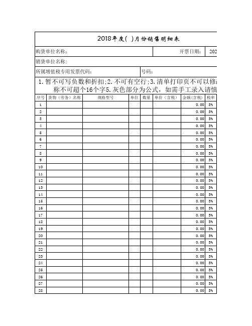 发票清单模板