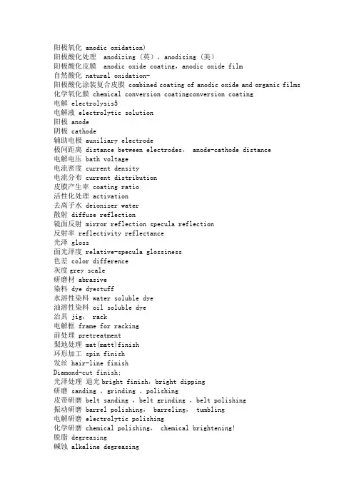 表面处理中英对照