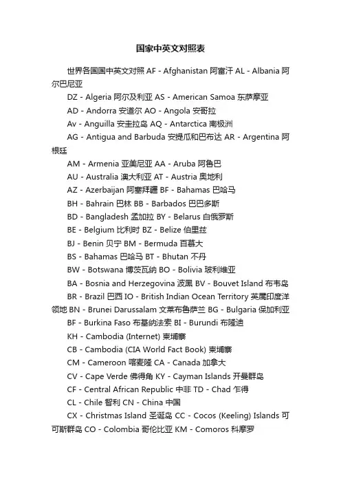 国家中英文对照表