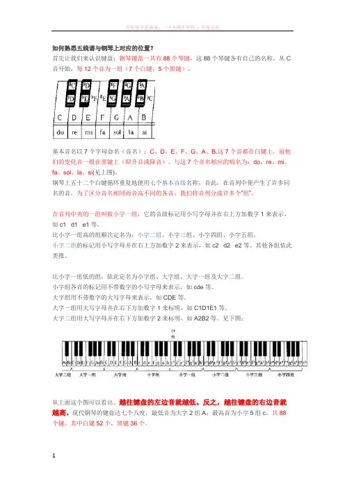 五线谱与钢琴上对应的位置