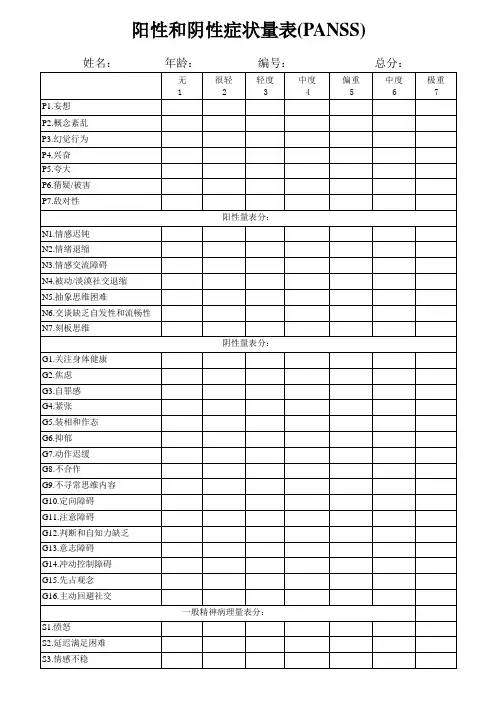 精神科经典量表合集