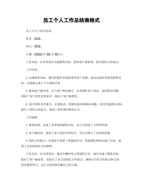 员工个人工作总结表格式