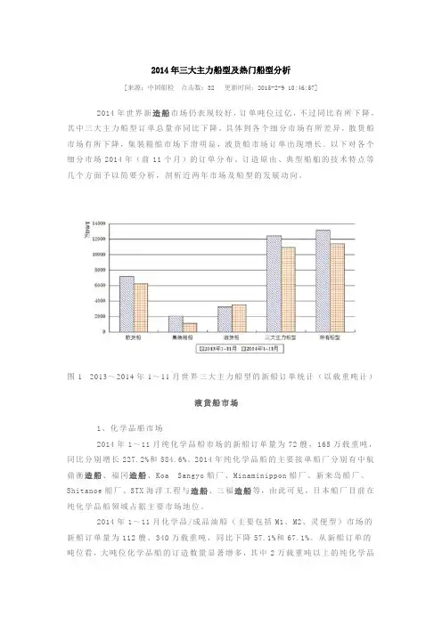 2014年三大主力船型及热门船型分析