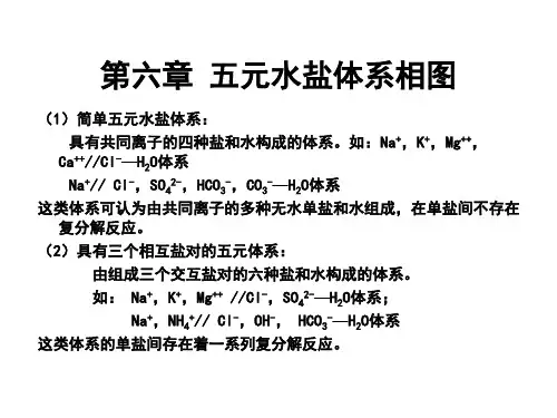 水盐体系相图及其应用6ppt课件