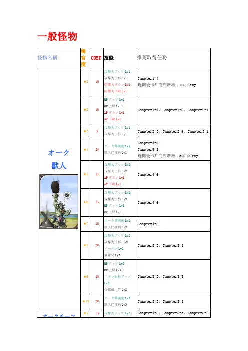 psv 仙境传说素材中日对照表
