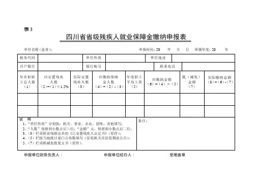 四川省省级残疾人就业保障金缴纳申报表