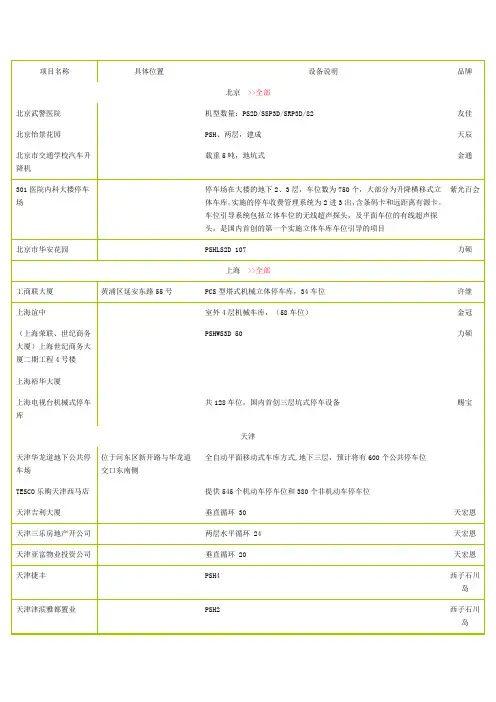国内机械停车场汇总