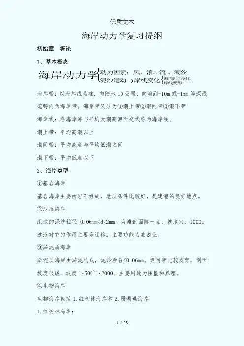 海岸动力学