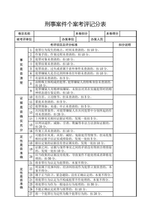 刑事案件个案考评记分表
