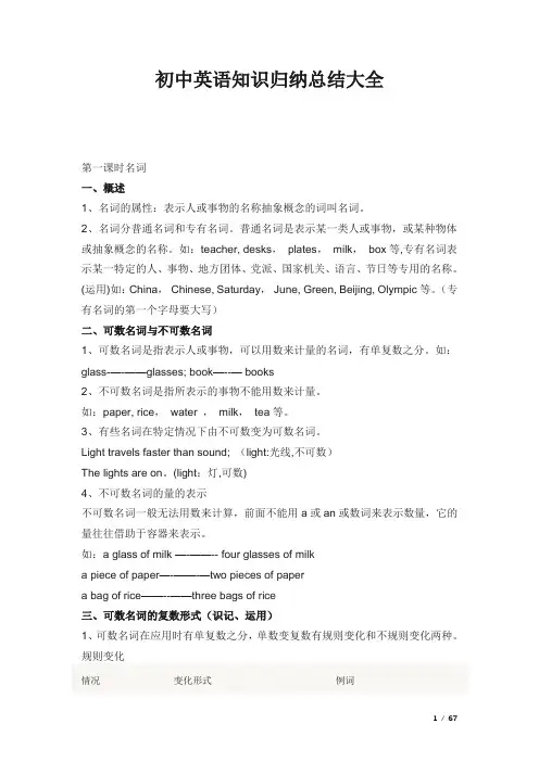 初中英语知识归纳总结大全