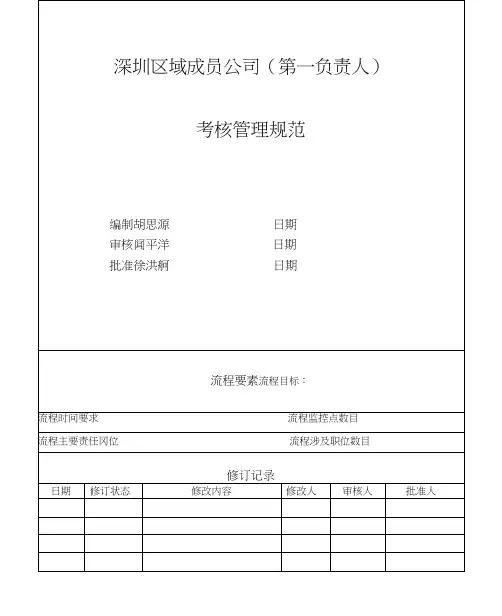 万科公司绩效考核.