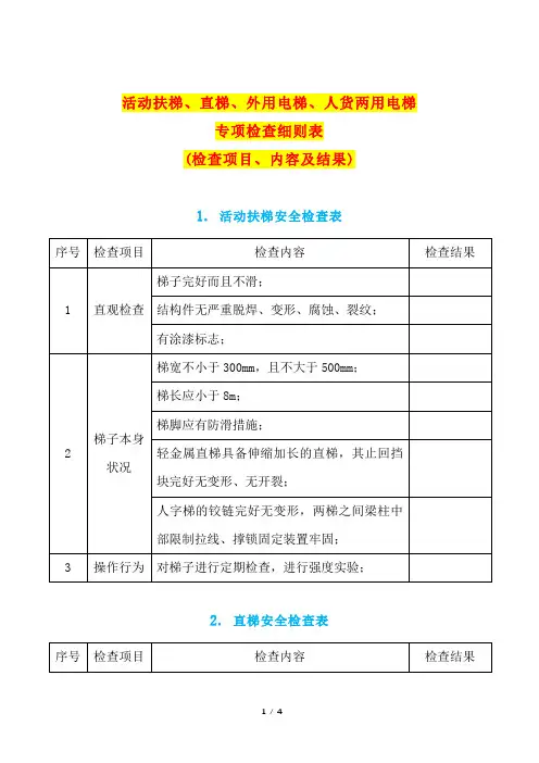 施工活动扶梯、直梯、外用电梯、人货两用电梯专项检查细则表(检查项目、内容及结果)
