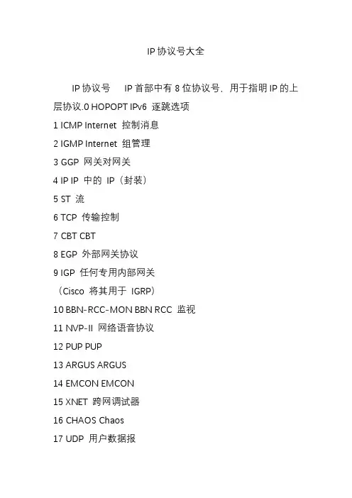 IP协议号大全