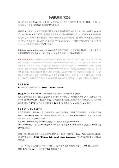 各种视频接口汇总