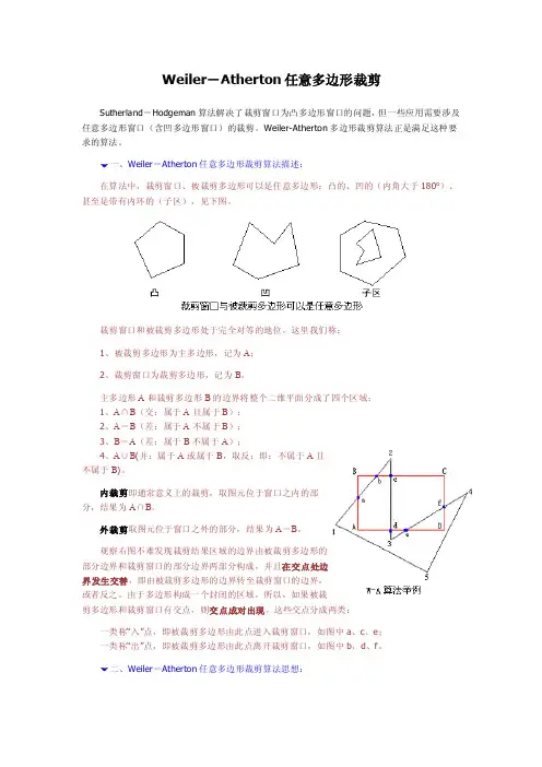 2016新编Weiler-Atherton任意多边形裁剪算法