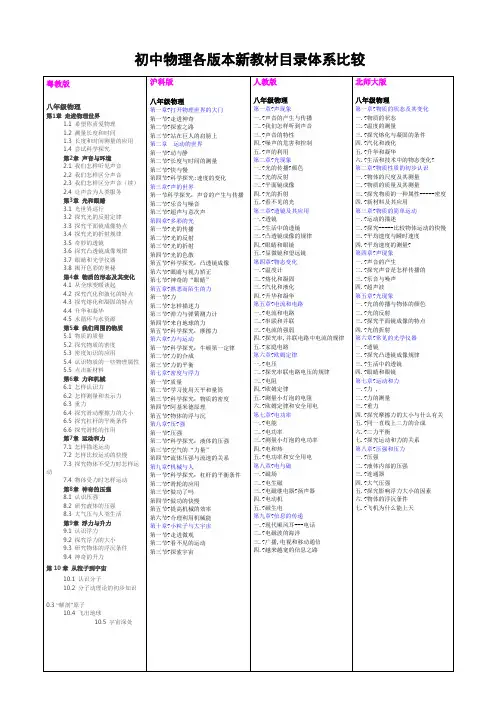 初中物理(各版本教材目录)