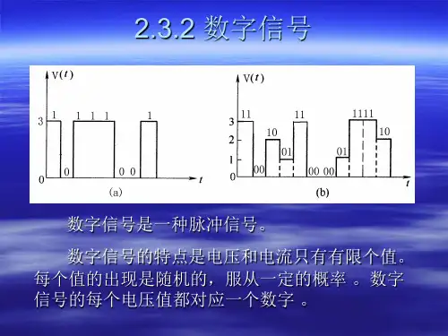 模拟信号和数字信号课件