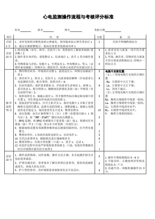心电监护操作流程与考核评分标准