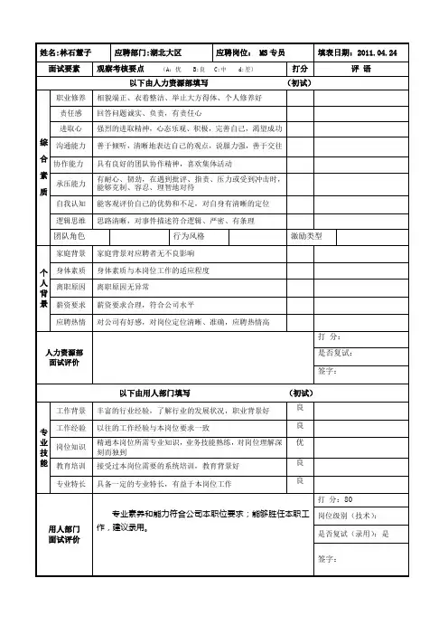 人事管理表格面试评价表(模板)