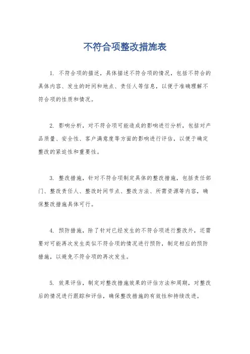 不符合项整改措施表