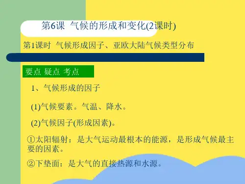 气候的形成和变化优选PPT文档