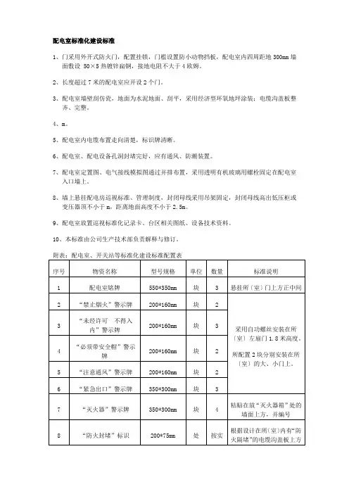 配电室规范化建设标准